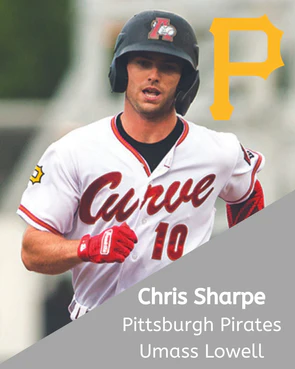 Chris Sharpe
