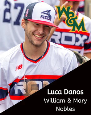 Luca Danos